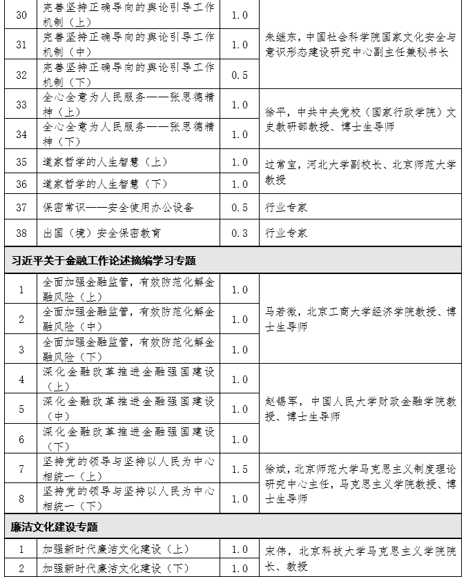 118手机现场结果