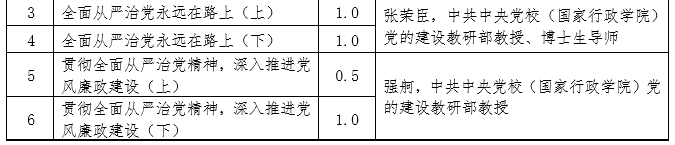 118手机现场结果