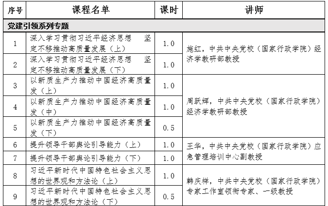 118手机现场结果