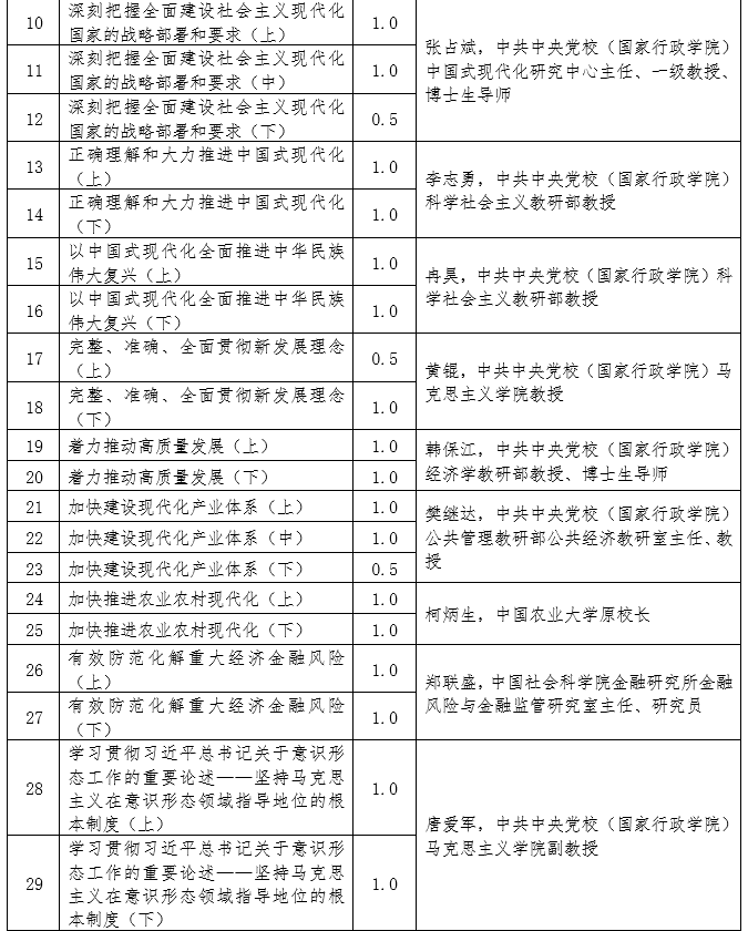 118手机现场结果