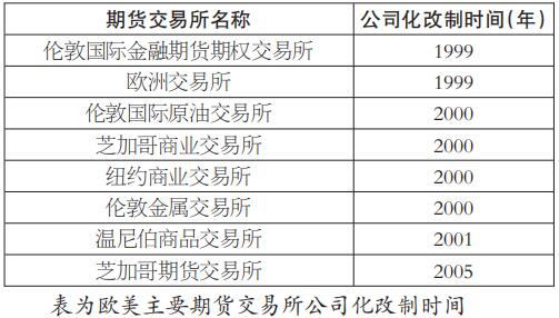 118手机现场结果