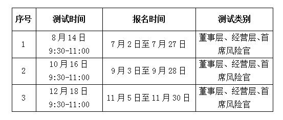 118手机现场结果