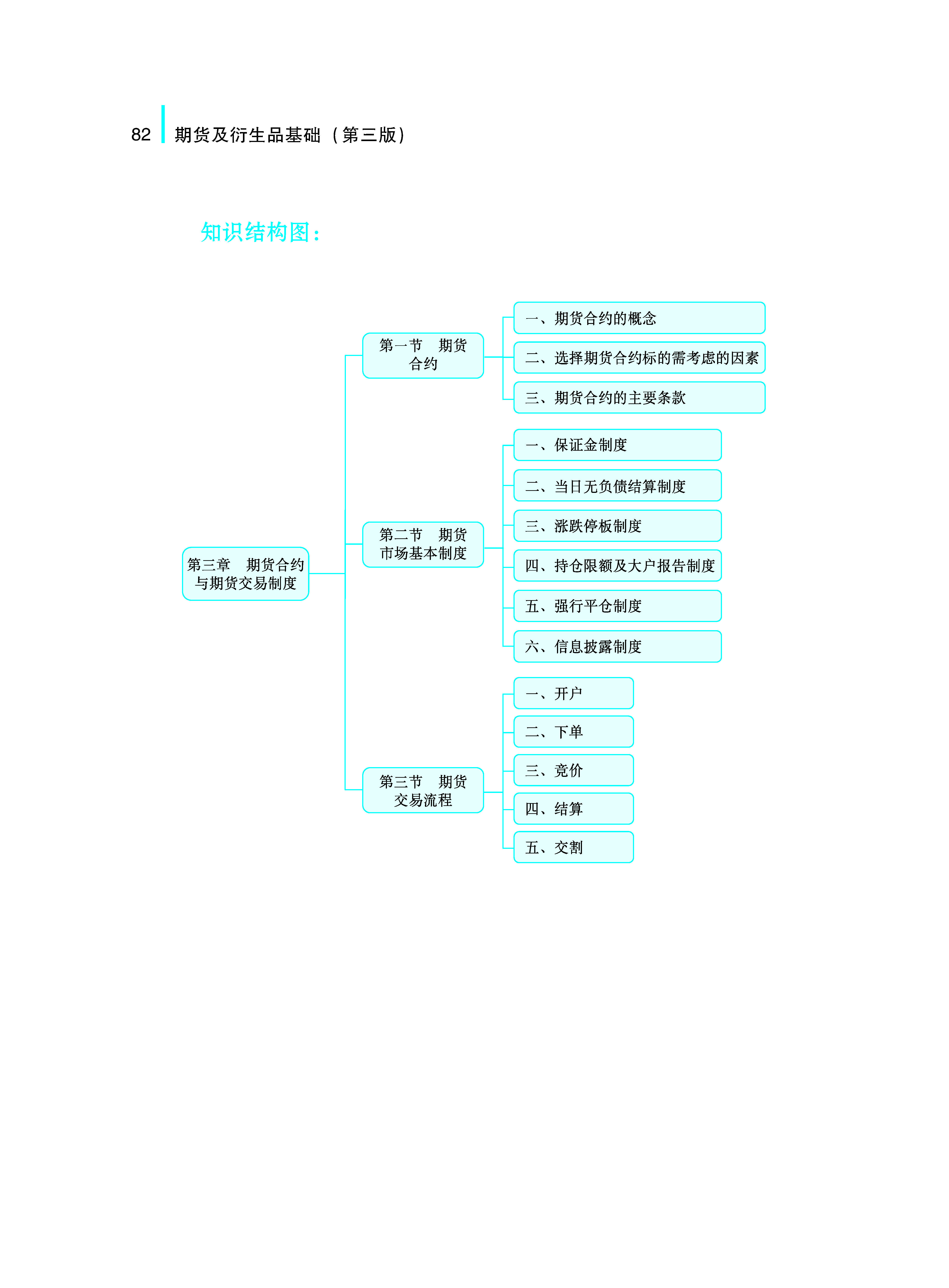 118手机现场结果