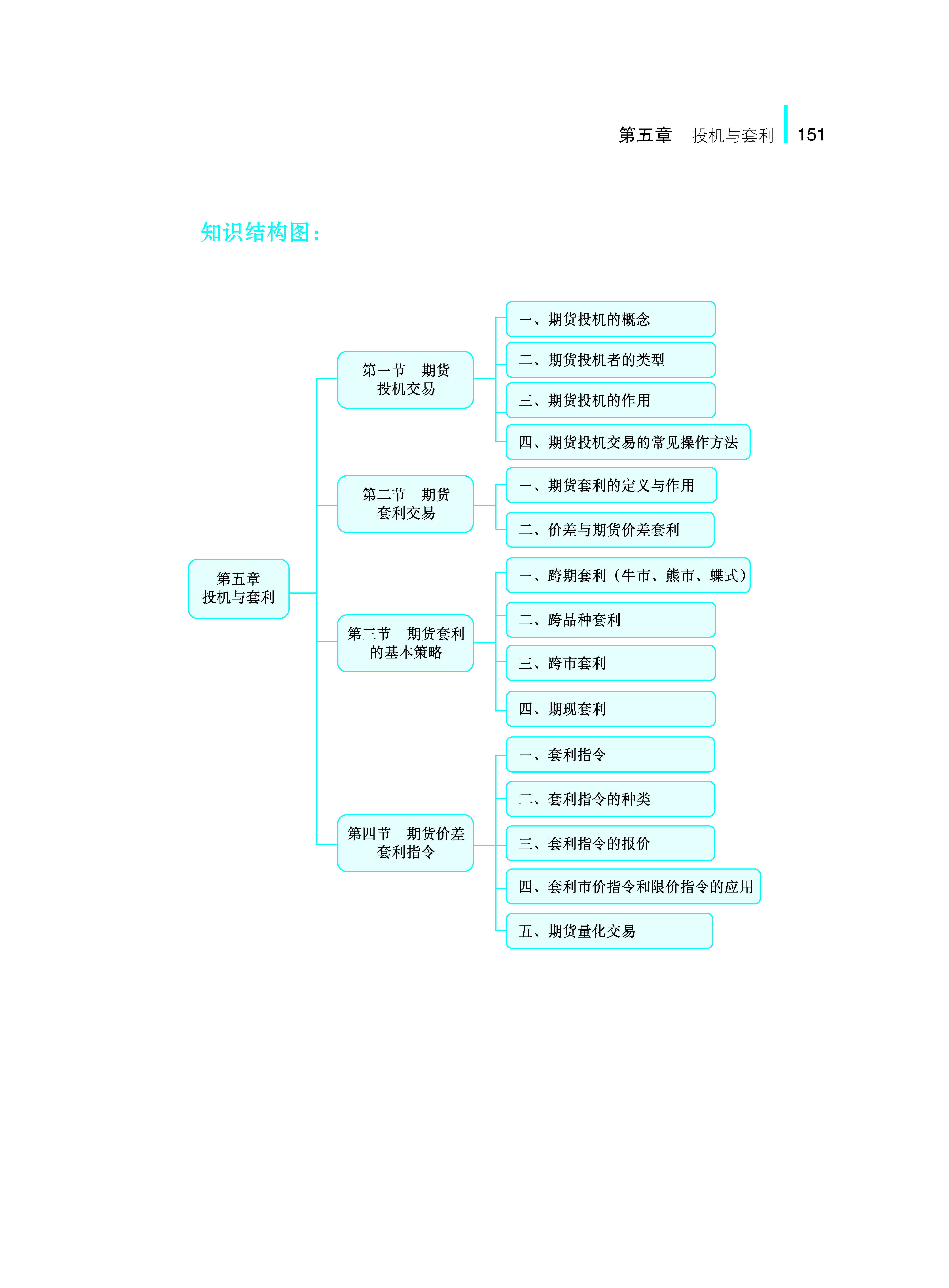 118手机现场结果