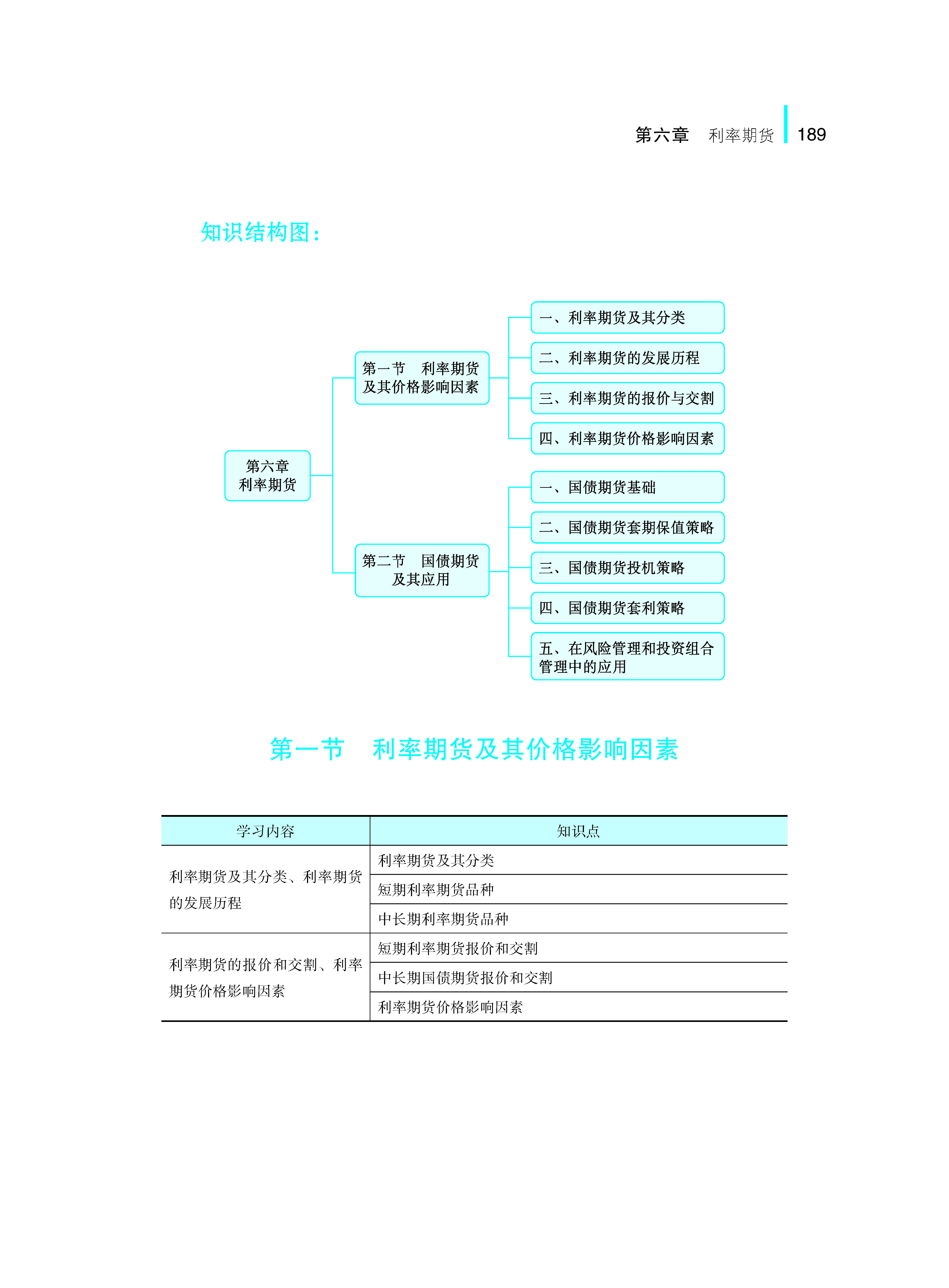 118手机现场结果