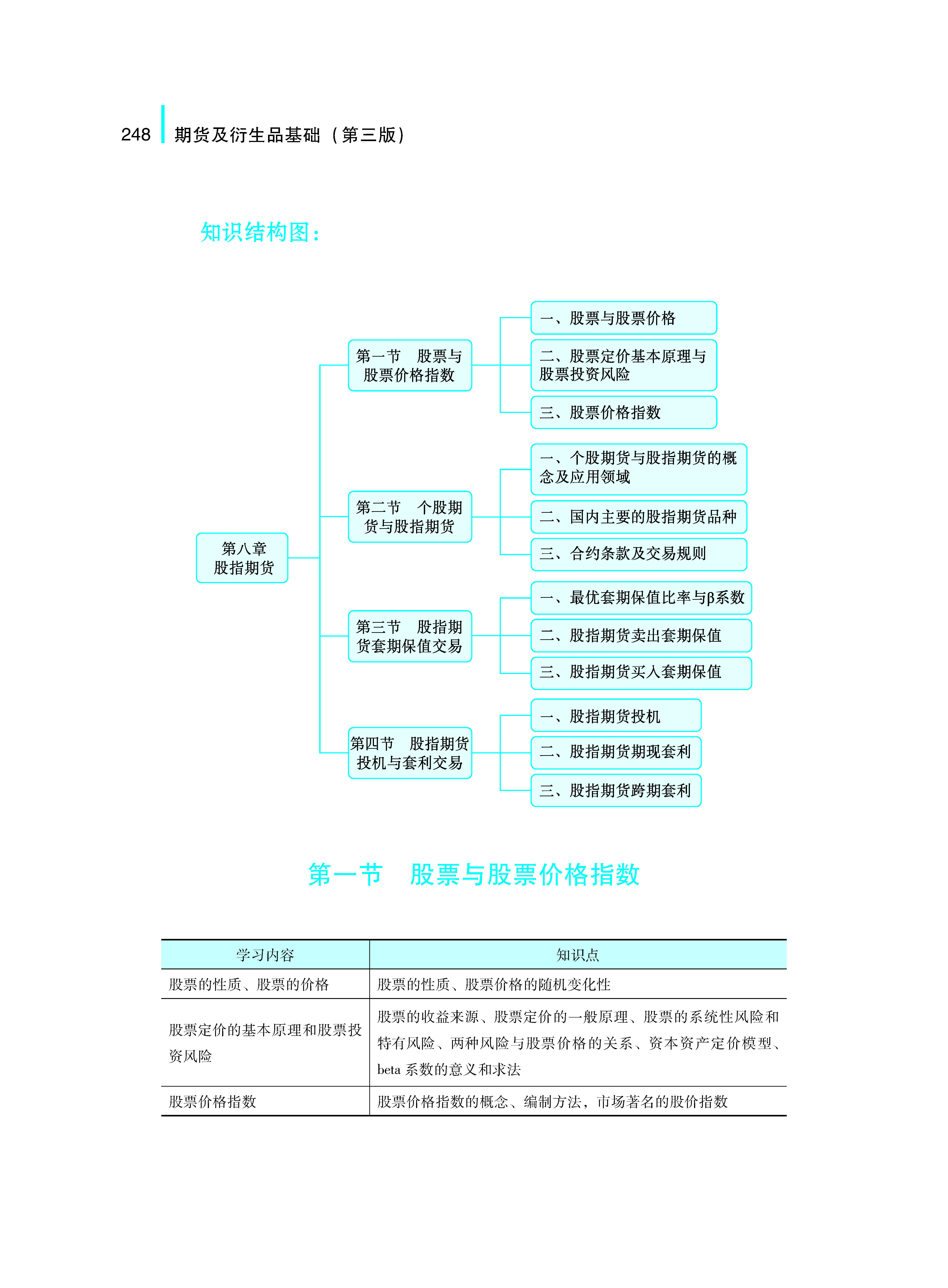 118手机现场结果