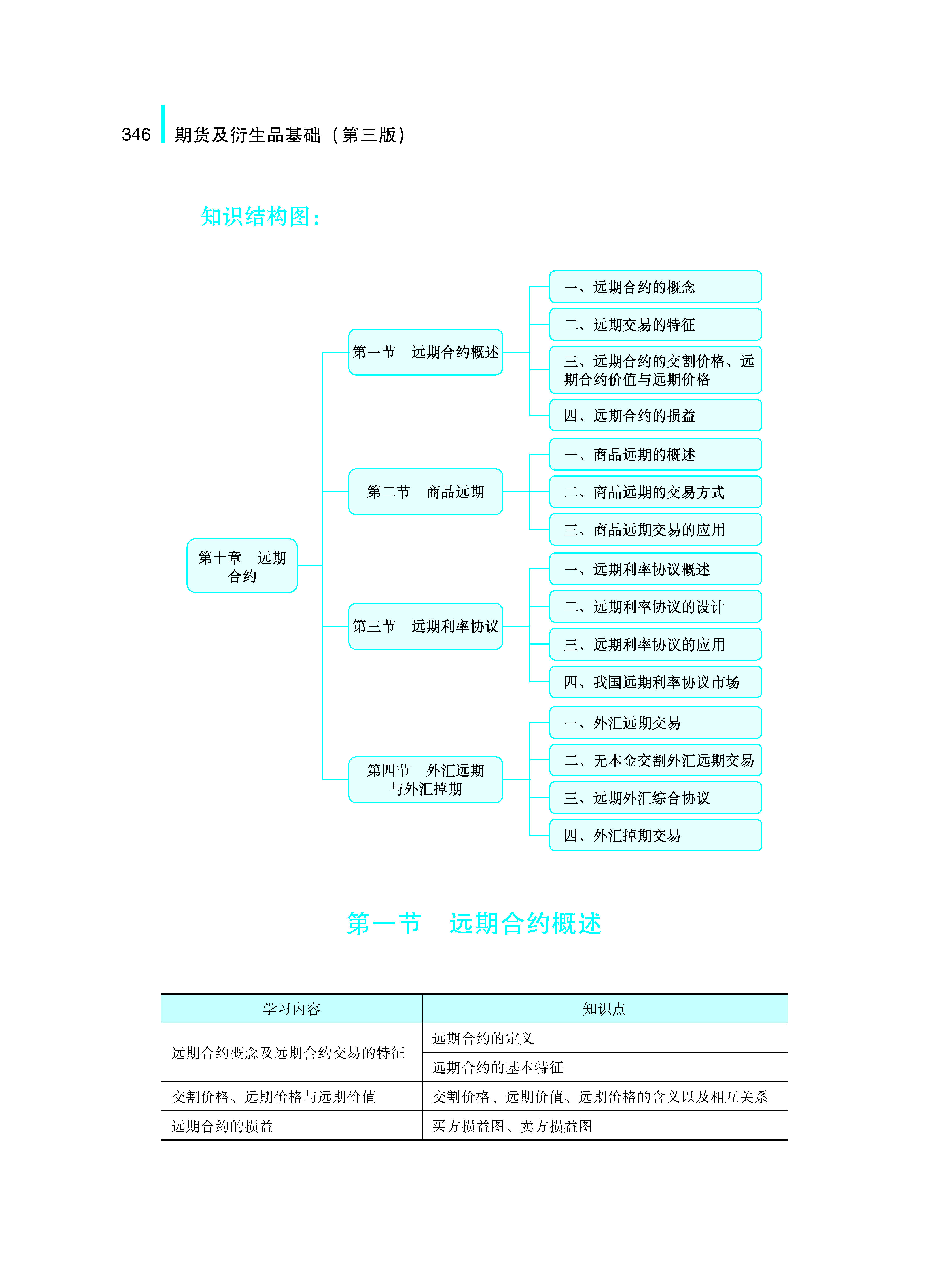 118手机现场结果