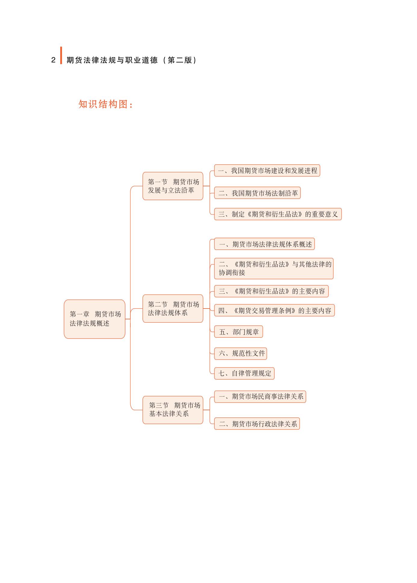 118手机现场结果