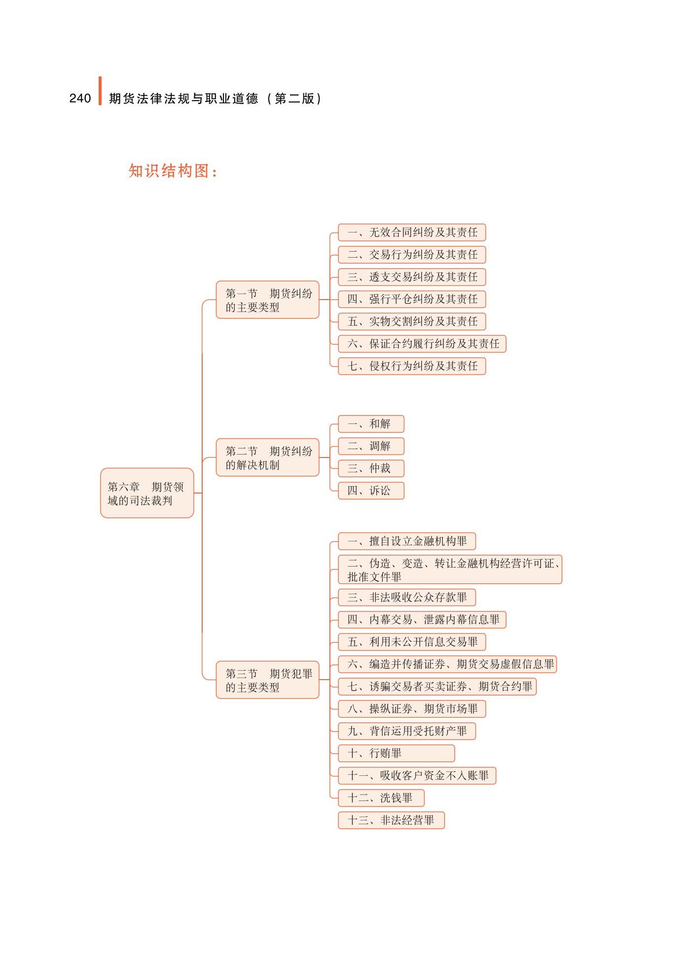 118手机现场结果